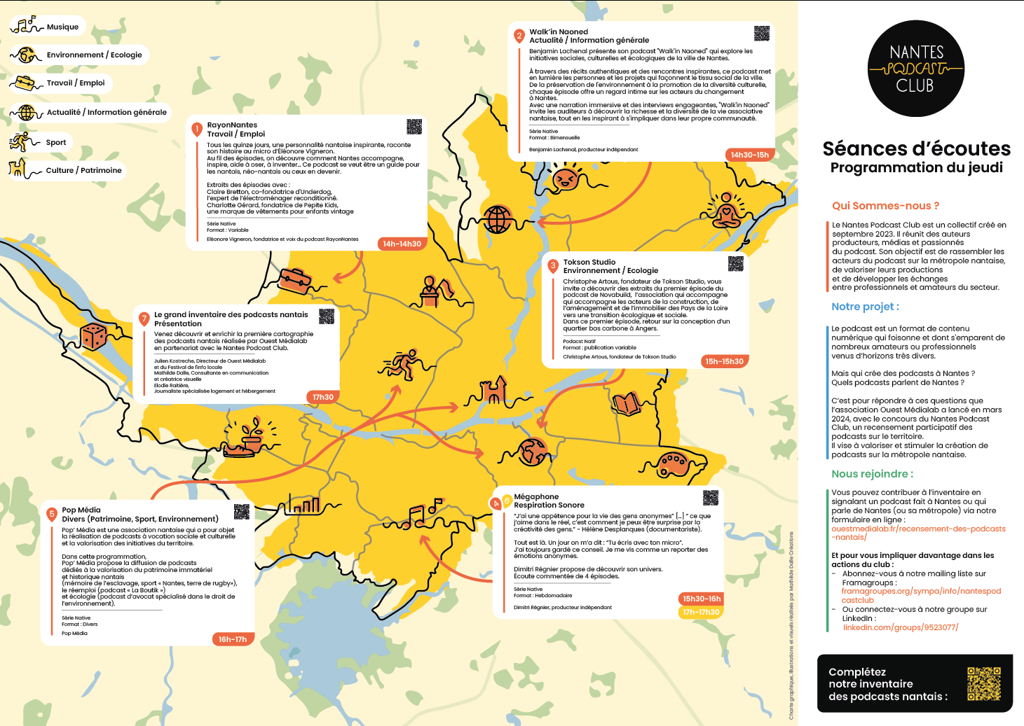 cartographie du jeudi