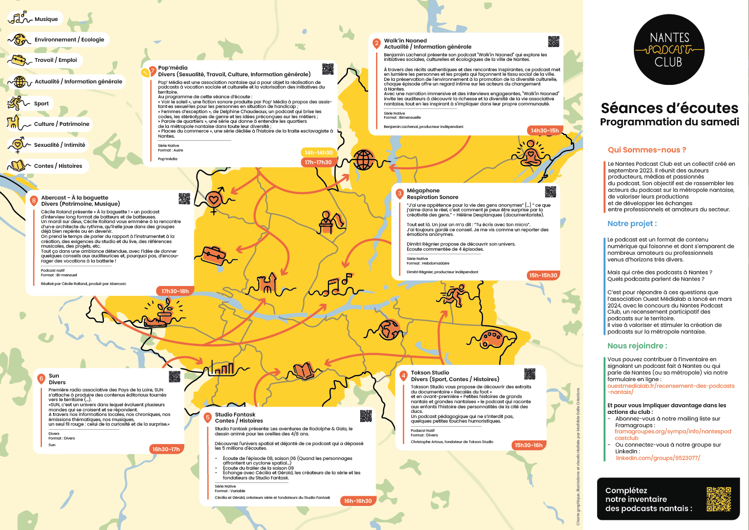 cartographie du samedi